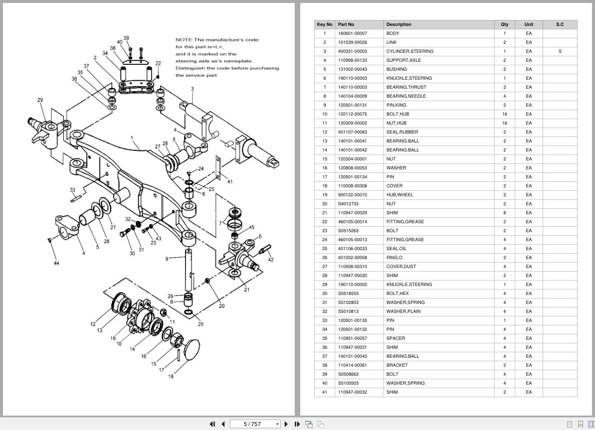 Doosan Forklift G20G G25G G30G Parts Catalog YSB1121 (2)