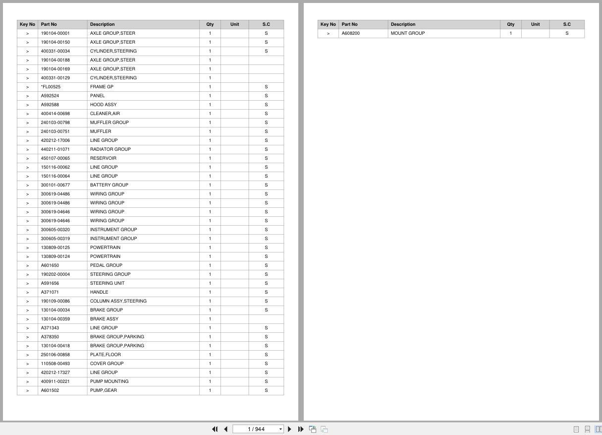 Doosan Forklift G20GP G25GP G30GP MMC Parts Catalog SB1257Y (1)