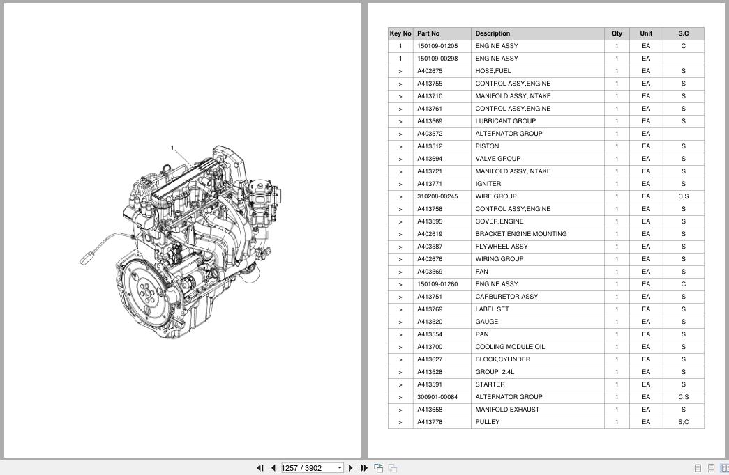 Doosan Forklift G20P5 G25P5 G30P5 G33P5 G35C5 GM 2.4L Parts Catalog SB1095 (2)