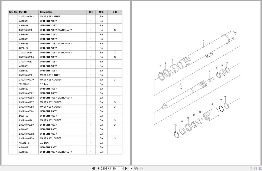 Doosan Forklift G20P5 G25P5 G30P5 G33P5 PLUS G35C5 PLUS Parts Catalog GM3.SB1129 (2)