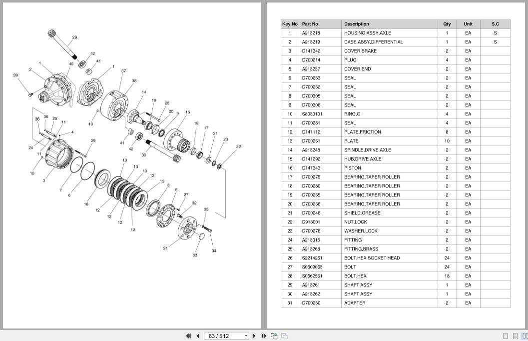 Doosan Forklift G20S3 G25S3 G30S3 Parts Catalog A211798 (2)