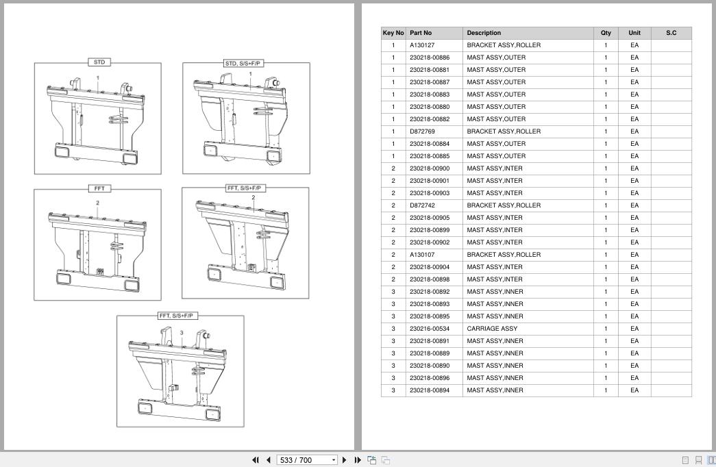Doosan Forklift G35S2 G40S2 G45S2 G50C2 G40SC2 G45SC2 G50SC2 Parts Catalog SB1079 (2)