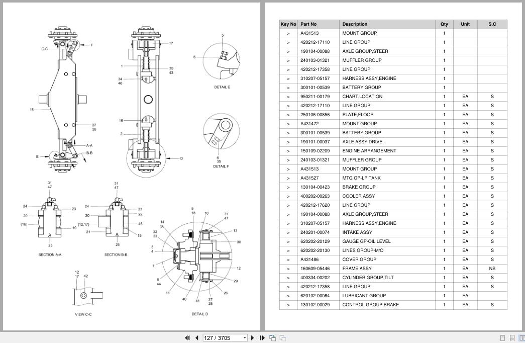 Doosan Forklift G35S7 G40S7 G45S7 G40SC7 G45SC7 G50SC7 G55SC7 Parts Catalog SB1264 (2)