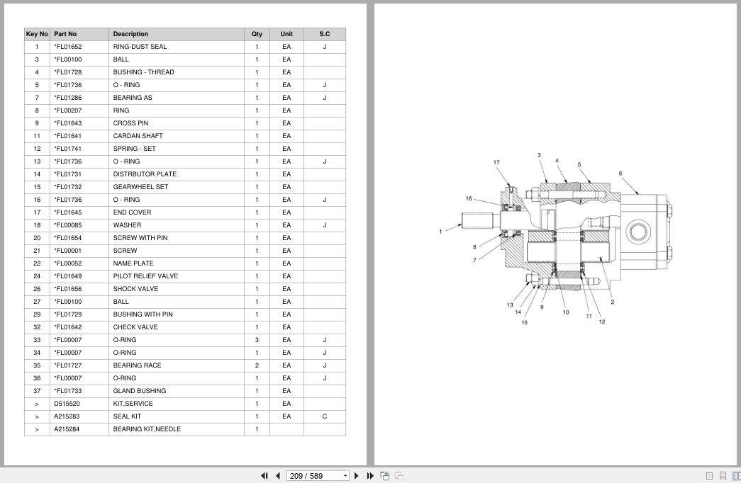 Doosan Forklift G50S2 G60S2 G70S2 Parts Catalog SB1043 (2)