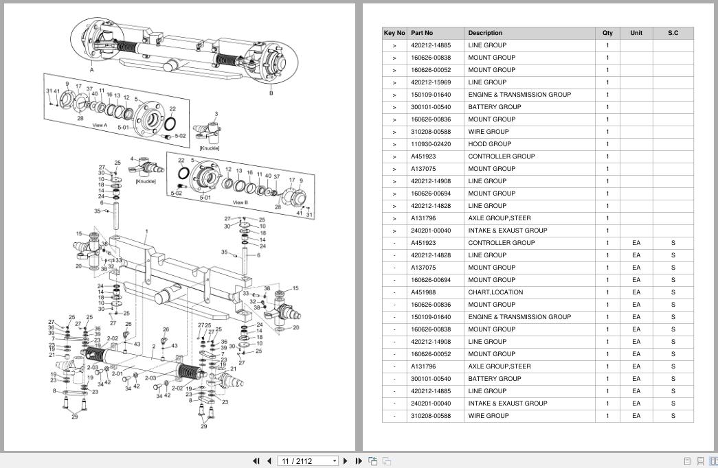 Doosan Forklift G60S7 G70S7 PSI E G Parts Catalog SB1245 (2)