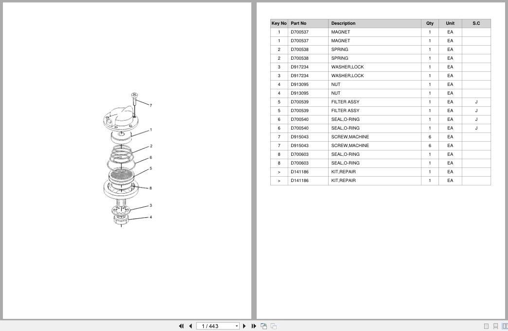 Doosan Forklift GC15S2 GC18S2 GC20SC2 Parts Catalog SB1059 (1)