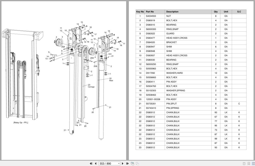 Doosan Forklift GC15S9 GC18S9 GC20SC9 Parts Catalog SB1281 (2)