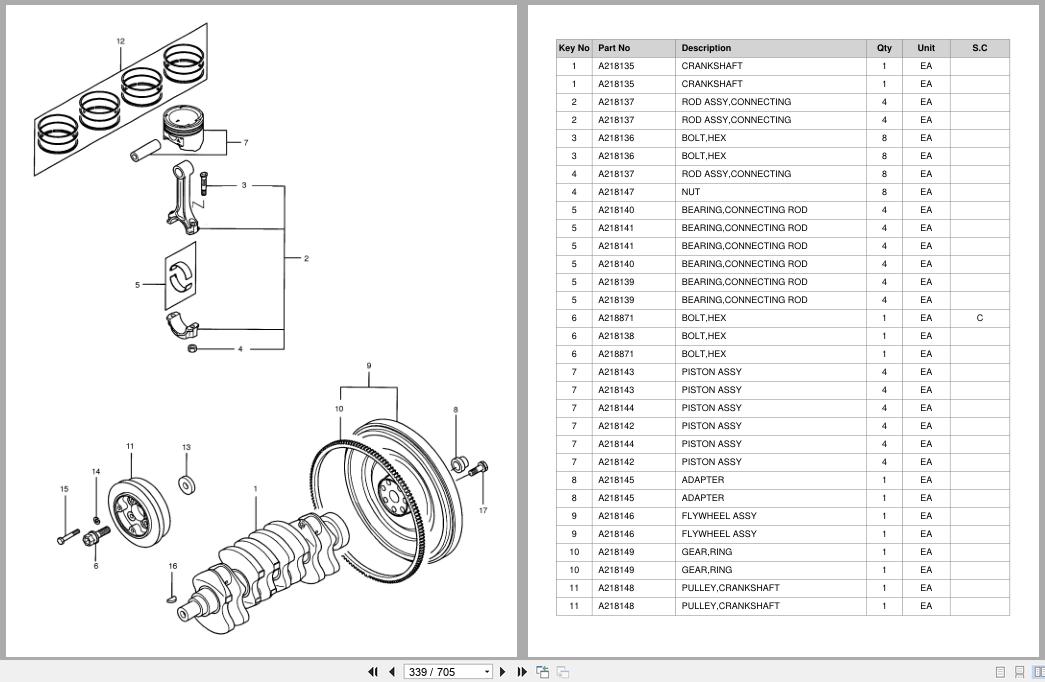 Doosan Forklift GC20E3 GC25E3 GC30E3 GC32E3 Parts Catalog SB1009 (2)