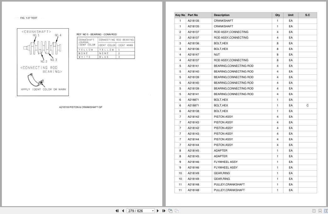 Doosan Forklift GC20E3 GC25E3 GC30E3 GC32E3 Parts Catalog SB1062 (2)