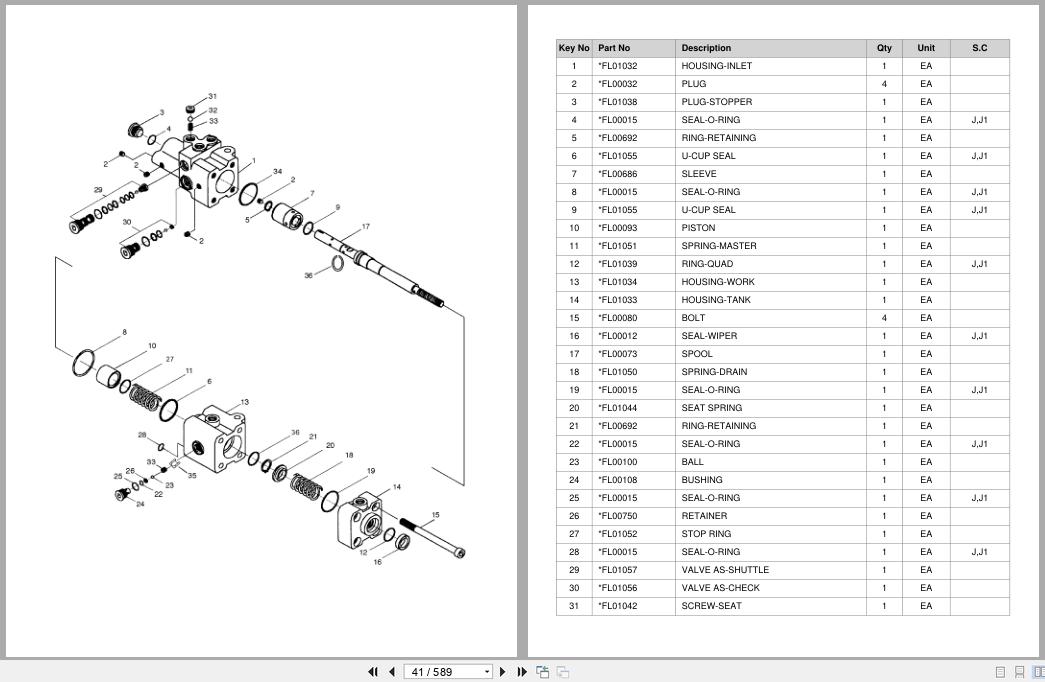 Doosan Forklift GC20E3 GC25E3 GC30E3 GC32E3 Parts Catalog SB1075 (2)