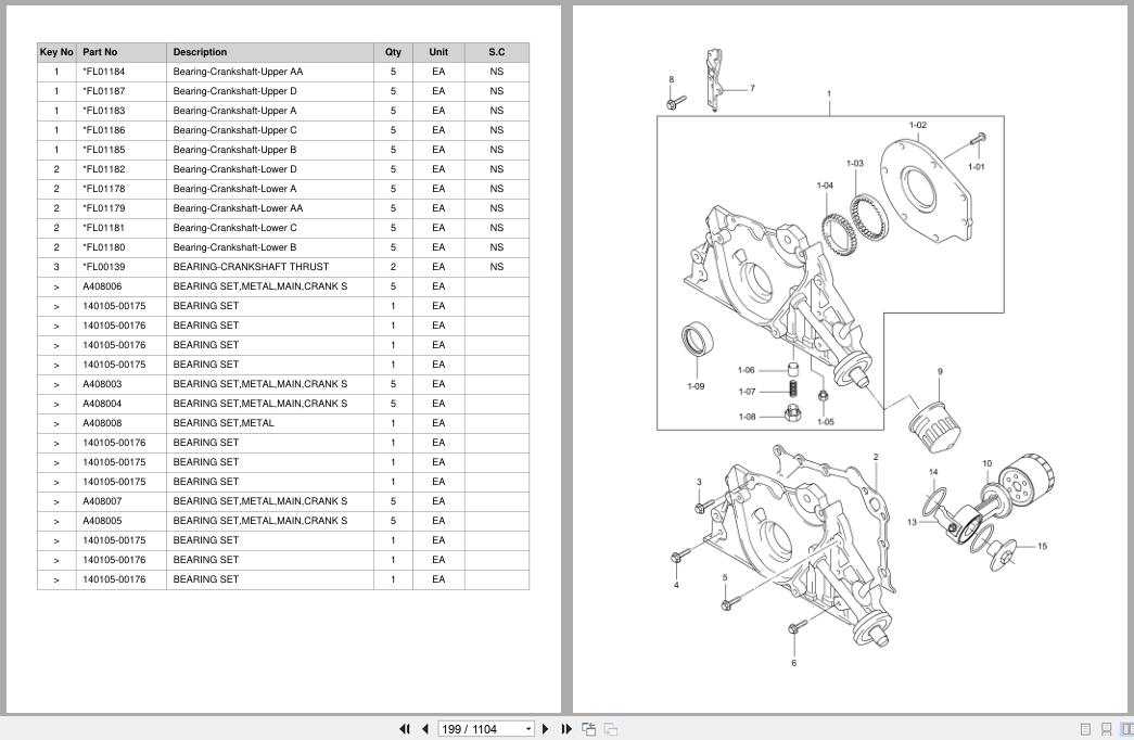 Doosan Forklift GC20E5 GC25E5 GC30E5 GC33E5 HMC 2.0L E G Parts Catalog SB1094 (2)