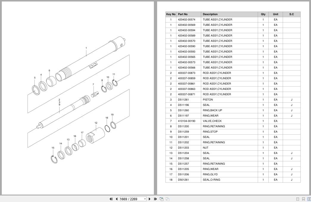 Doosan Forklift GC20E5 GC25E5 GC30E5 GC33E5 HMC 2.4L E G Parts Catalog SB1133 (2)