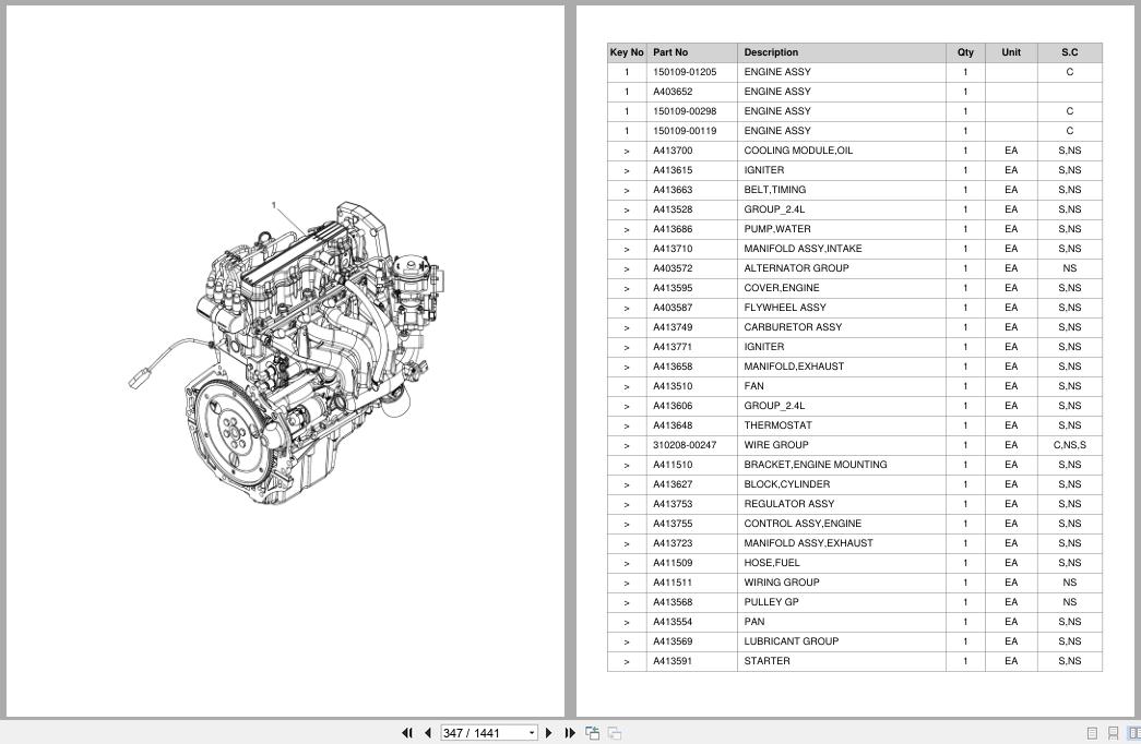 Doosan Forklift GC20P5 GC25P5 GC30P5 GC33P5 GM 2.4L Parts Catalog SB1096 (2)