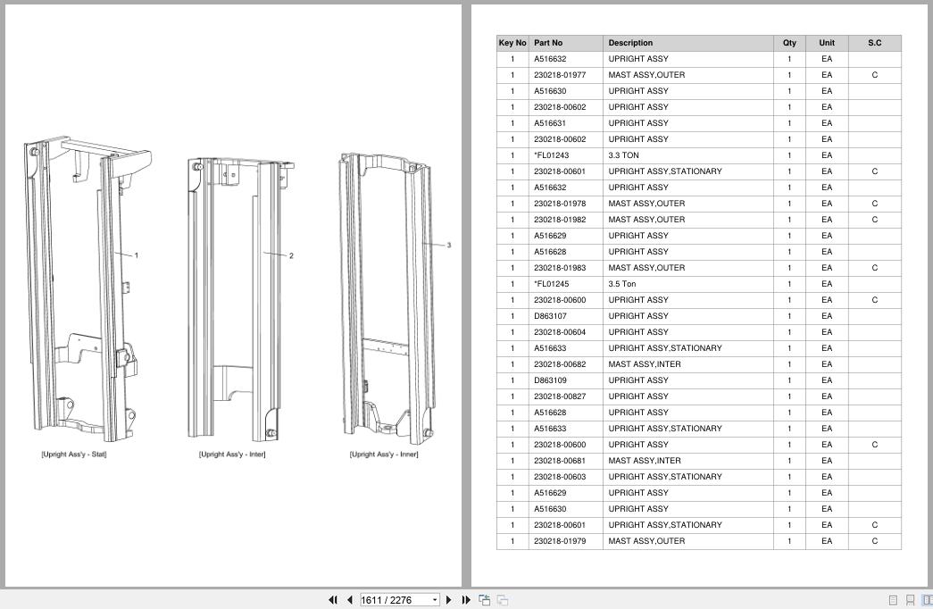 Doosan Forklift GC20P5 GC25P5 GC30P5 GC33P5 MMC 2.4L Parts Catalog SB1211 (2)