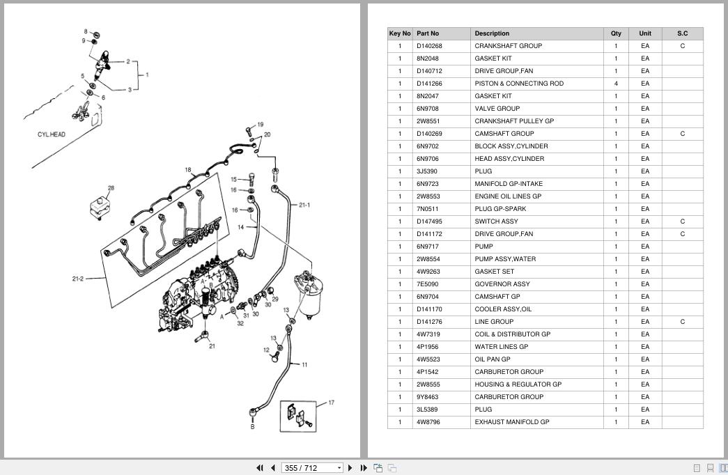 Doosan Forklift GC20S2 GC25S2 GC30S2 Parts Catalog D139172 (2)