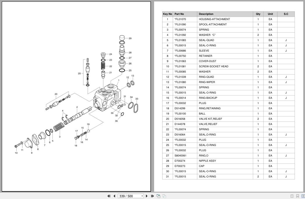 Doosan Forklift GC20S3 GC25S3 GC30S3 Parts Catalog A211800 (2)
