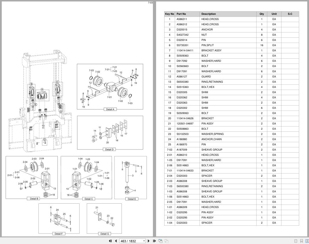 Doosan Forklift GC35S9 GC45S9 GC55C9 GC35BSC9 GC45BSC9 GC55BSC9 Parts Catalog SB1283 (2)