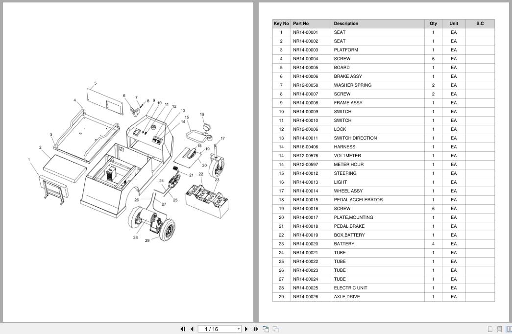 Doosan Personnel Carrier BUV03S 7 Equipment Parts Catalog SB1161 (1)