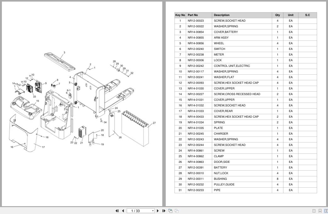 Doosan Platform Pallet Truck BPPE20S 7 Equipment Parts Catalog SB1174 (1)