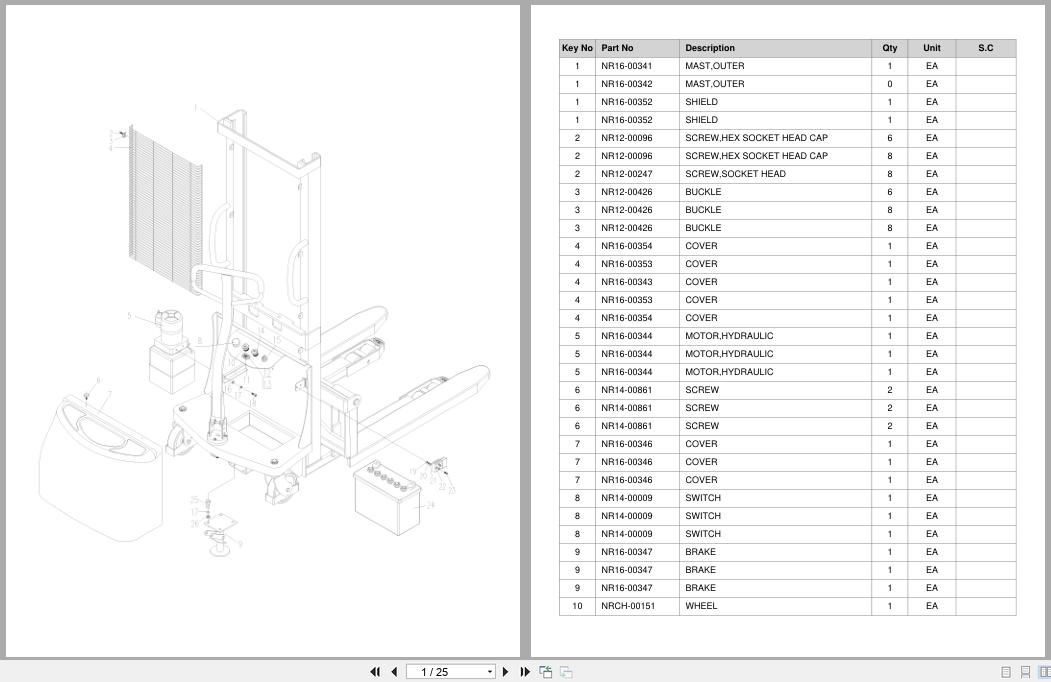 Doosan Stacker SSTK1000 SSTK1500 SSTK1000A SSTK1500A Equipment Parts Catalog SB1250 (1)
