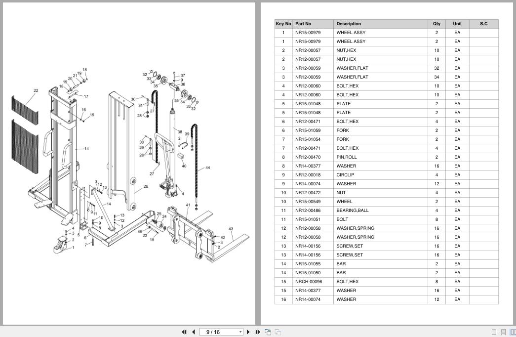 Doosan Stacker STK100S Equipment Parts Catalog SB1227 (2)