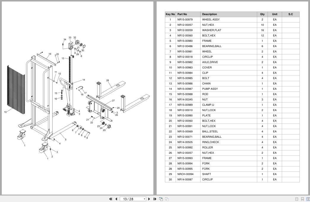 Doosan Stacker STK50 STK100 STK150 Equipment Parts Catalog SB1225 (2)