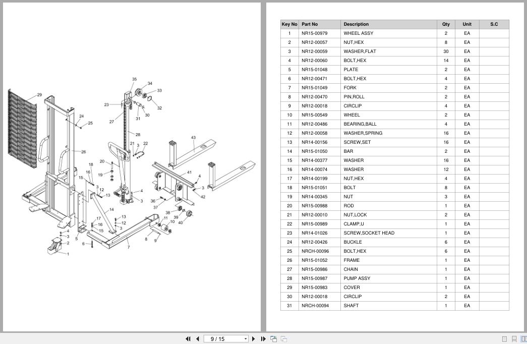 Doosan Stacker STK50S Equipment Parts Catalog SB1226 (2)