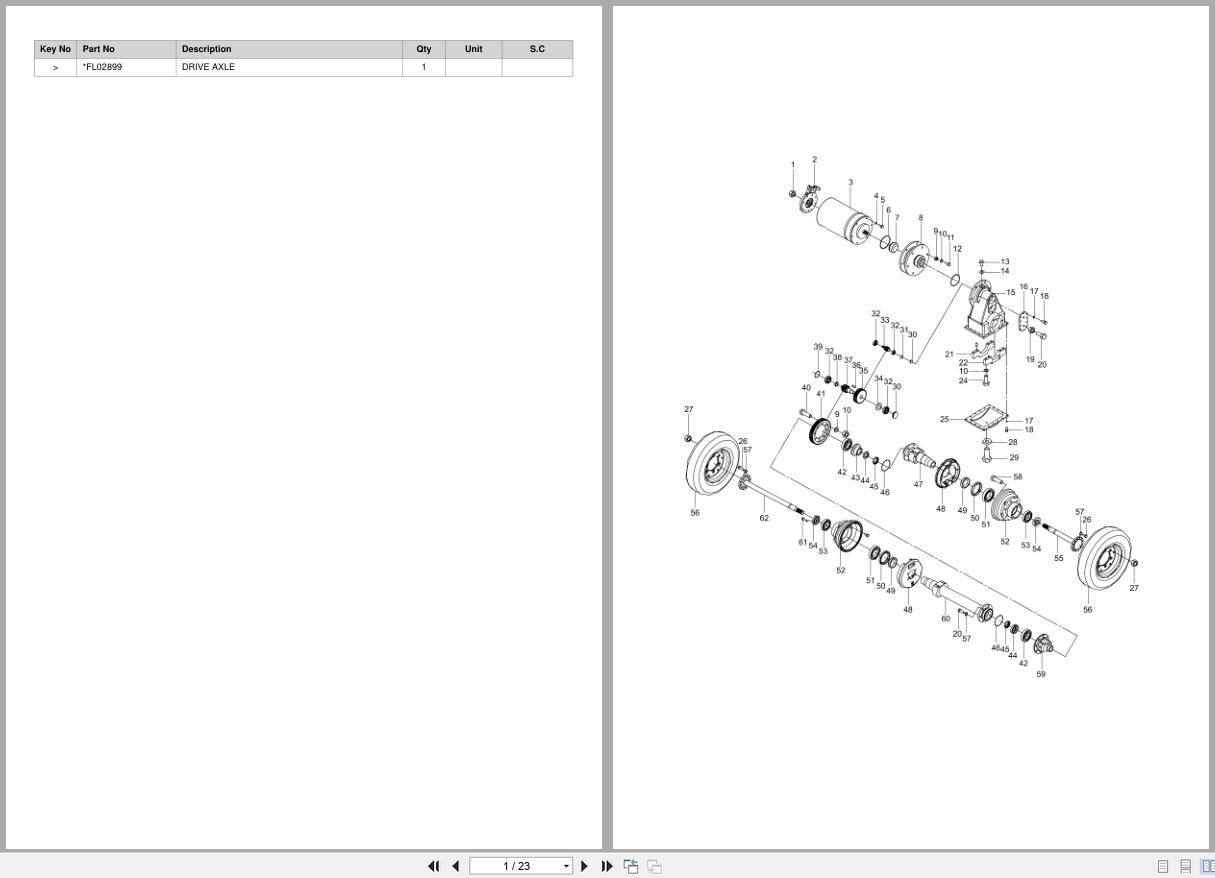 Doosan Tow Tractor BTT20 BTT30 BTT50 BTT60 Equipment Parts Catalog SB1175Y (1)