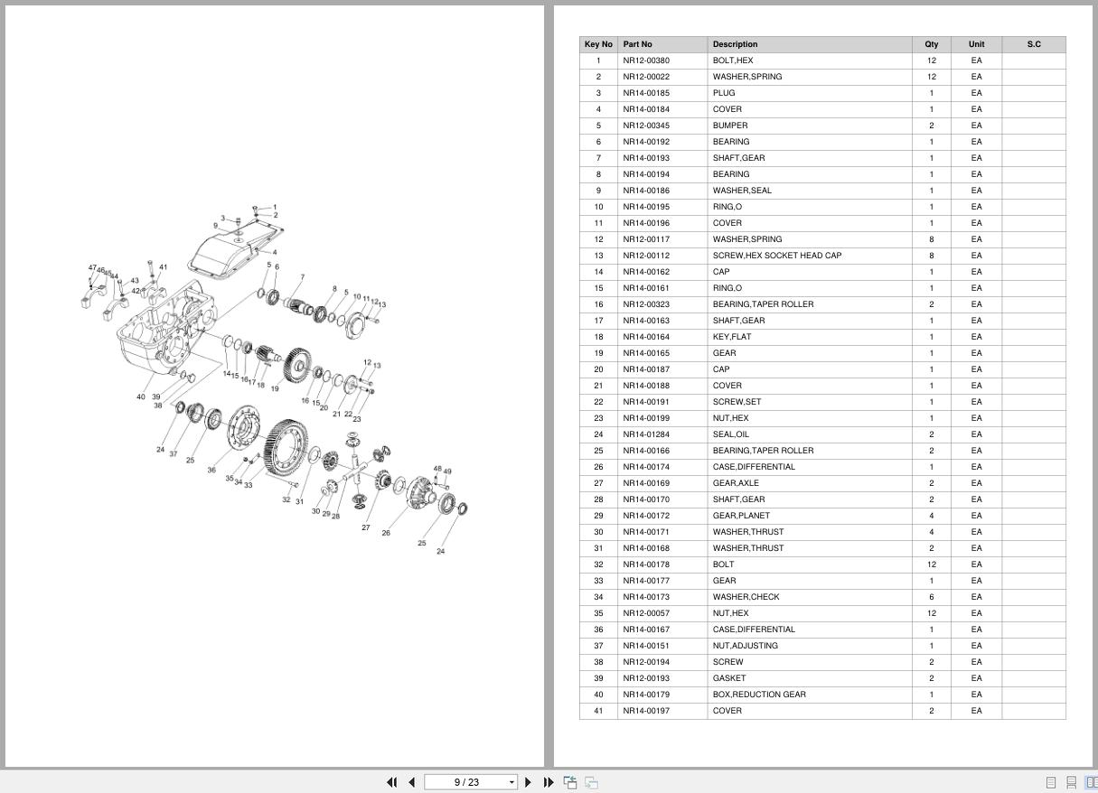 Doosan Tow Tractor BTT20 BTT30 BTT50 BTT60 Equipment Parts Catalog SB1175Y (2)