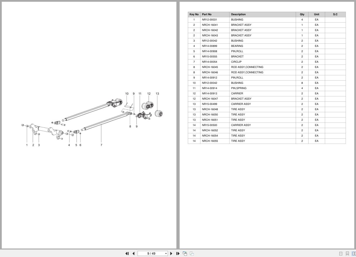 Doosan Walkie Pallet Truck BW15E MW20 Equipment Parts Catalog SB5133Y (2)