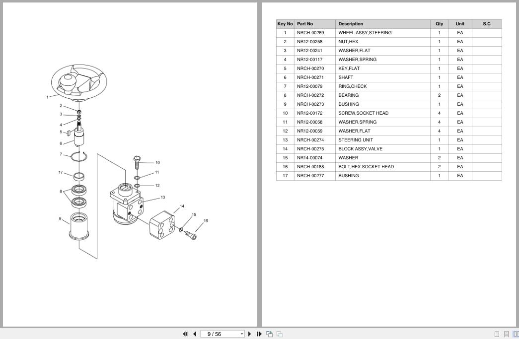 Doosan Walkie Pallet Truck BW20 MS30 Equipment Parts Catalog SB5107Y (2)