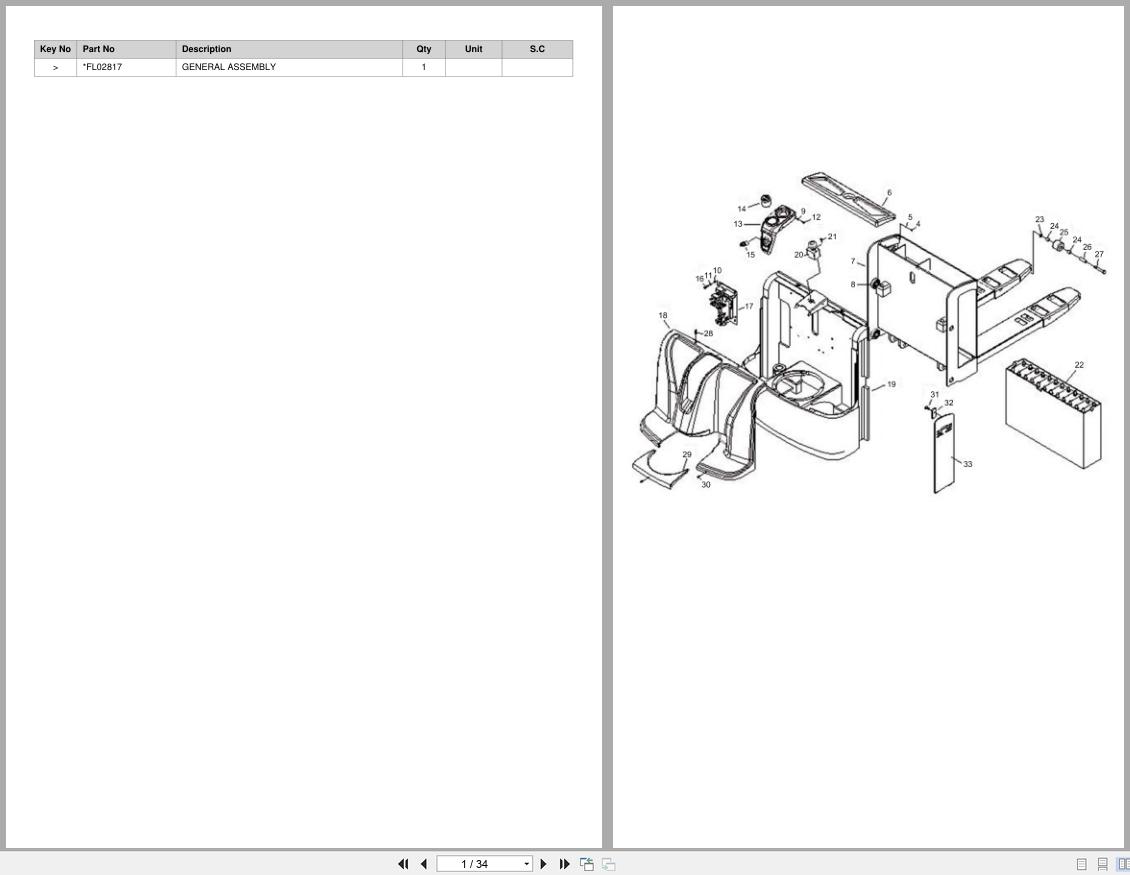 Doosan Walkie Pallet Truck BW20 MW10 Equipment Parts Catalog SB5097Y (1)