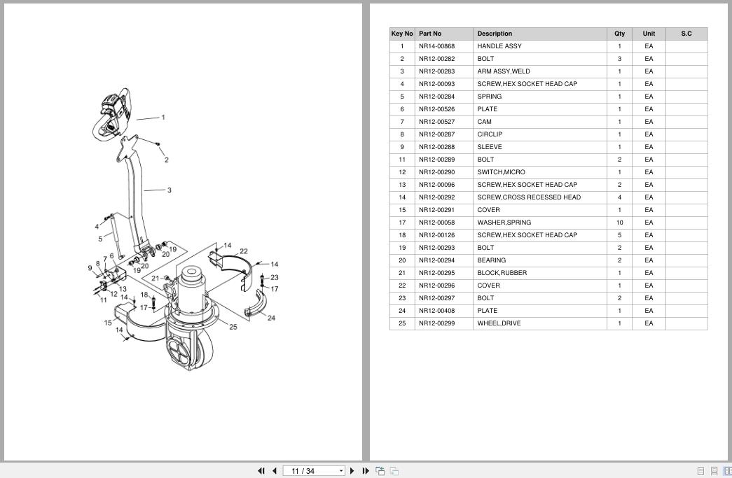 Doosan Walkie Pallet Truck BW20 MW10 Equipment Parts Catalog SB5097Y (2)