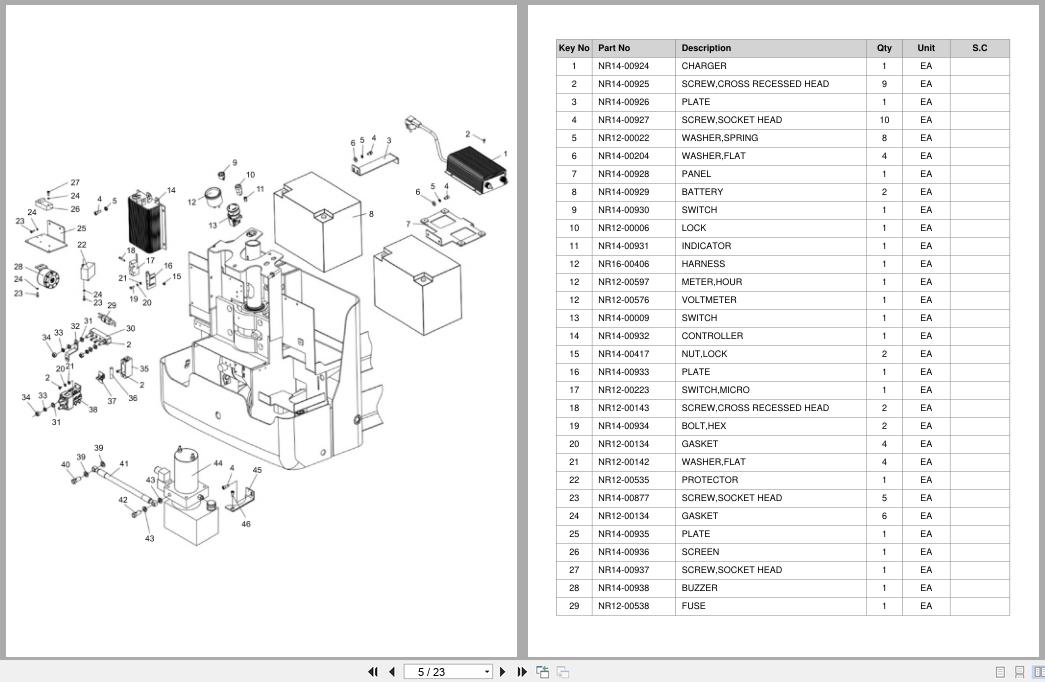 Doosan Walkie Pallet Truck BWE15S 7 Equipment Parts Catalog SB1170 (2)