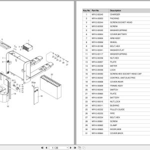 Doosan Walkie Pallet Truck BWE20S 7 Equipment Parts Catalog SB1171 (1)