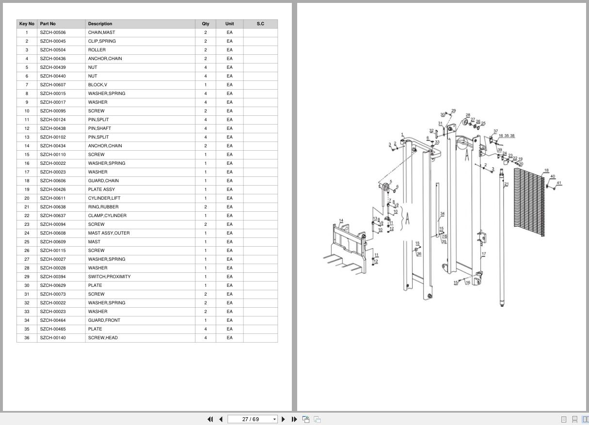 Doosan Walkie Pallet Truck BWS15 BWS20 DE10 DM10 DH10 Equipment Parts Catalog SB5158Y (2)