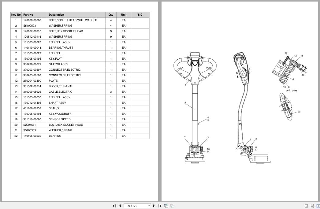 Doosan Walkie Pallet Truck BWS15 Equipment Parts Catalog SB5095Y (2)