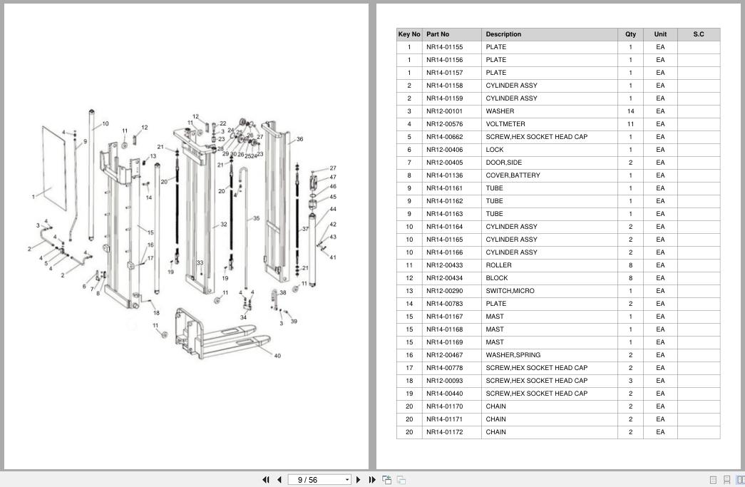 Doosan Walkie Pallet Truck BWS15 MS10 Equipment Parts Catalog SB5103Y (2)