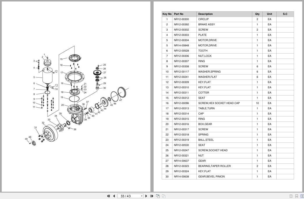 Doosan Walkie Pallet Truck BWS15 MW20 Equipment Parts Catalog SB5100Y (2)