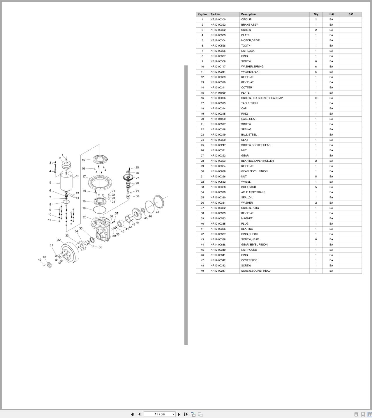 Doosan Walkie Pallet Truck BWS15E MS10 Equipment Parts Catalog SB5134Y (2)
