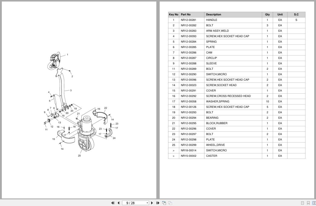 Doosan Walkie Stacker BW23S 7 Equipment Parts Catalog SB1143 (2)