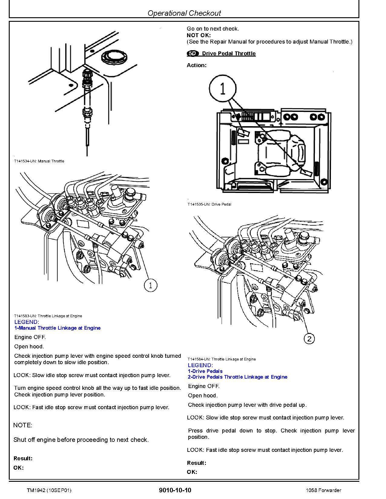 John Deere 1058 Wheeled Forwarders Operation Test Manual TM1942 (2)