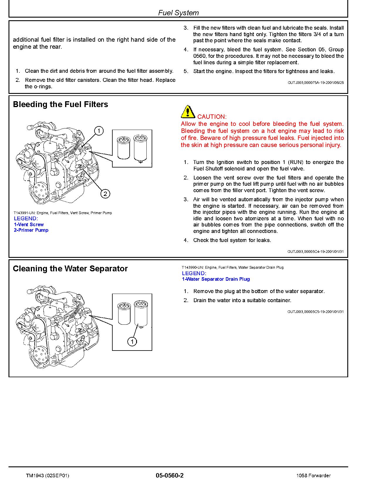 John Deere 1058 Wheeled Forwarders Repair Manual TM1943 (2)