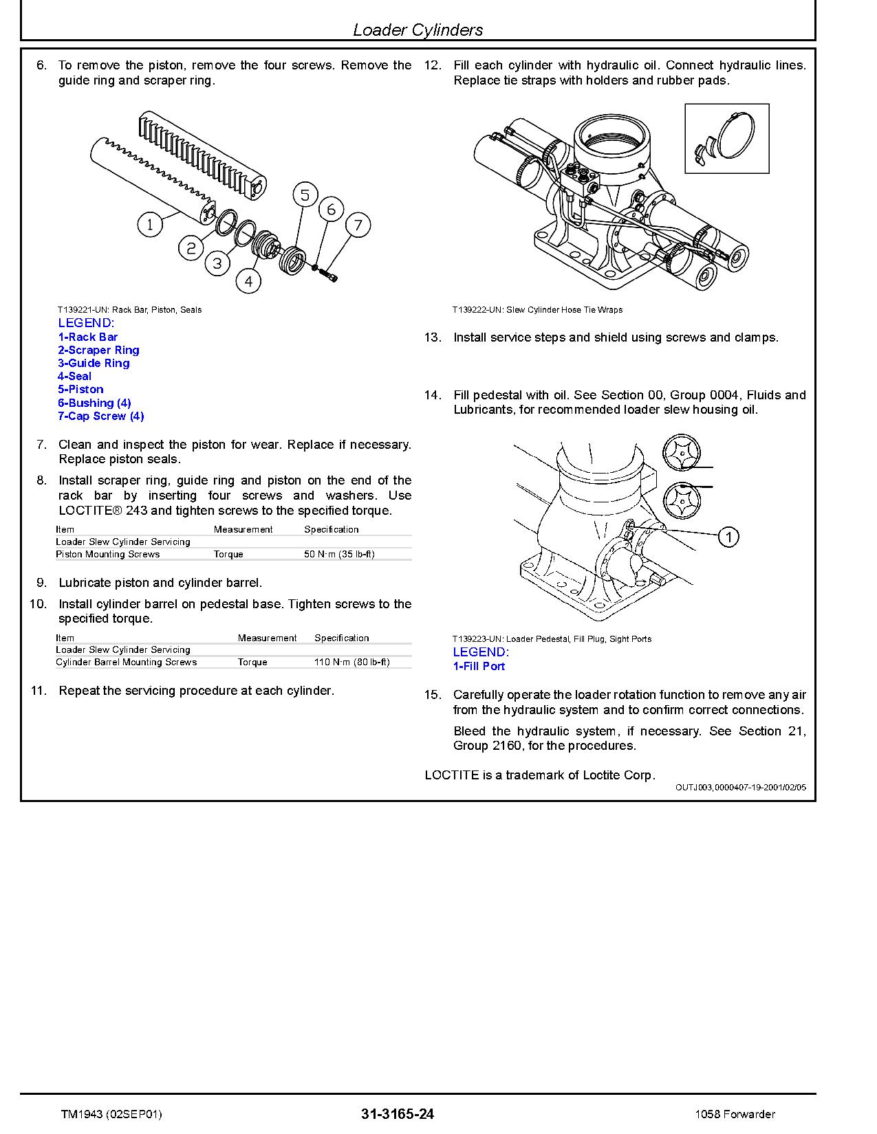 John Deere 1058 Wheeled Forwarders Repair Manual TM1943 (4)