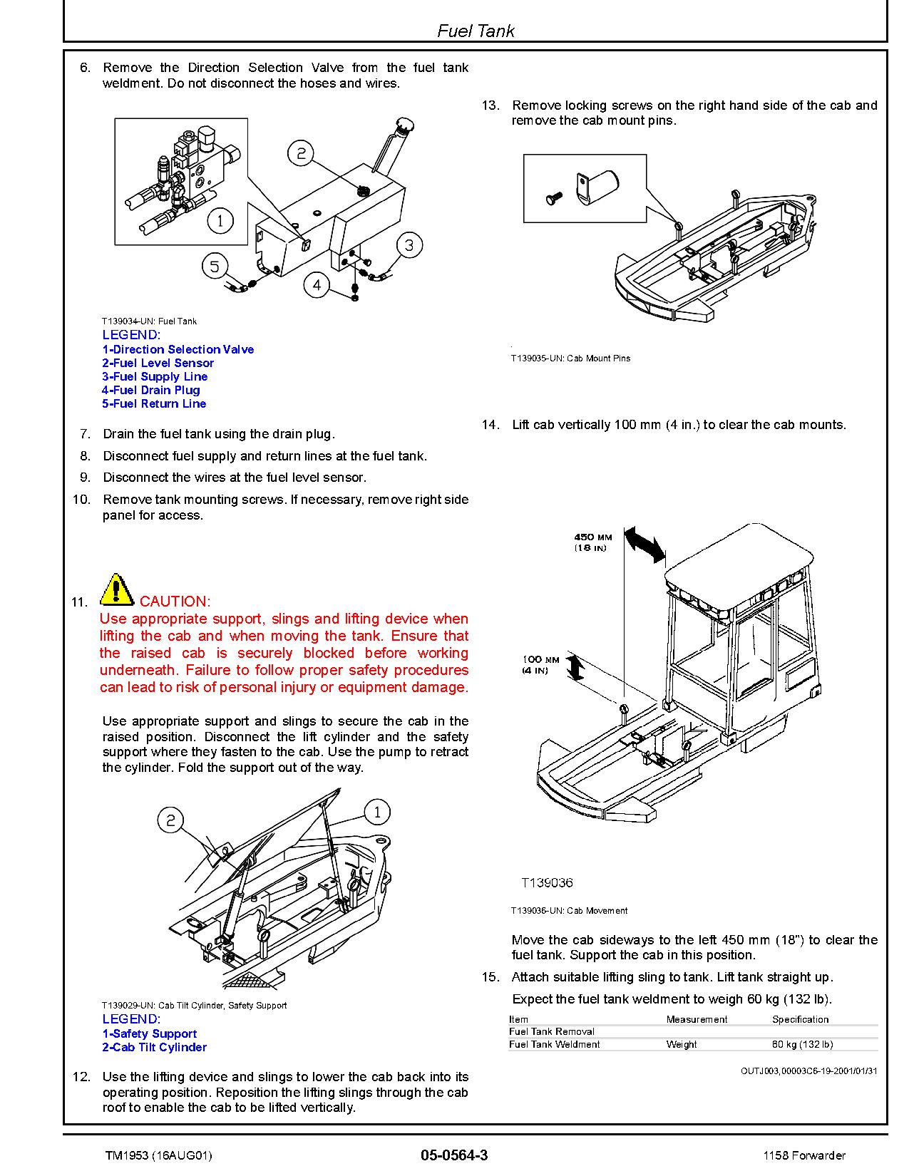 John Deere 1158 Wheeled Forwarders Repair Manual TM1953 (2)