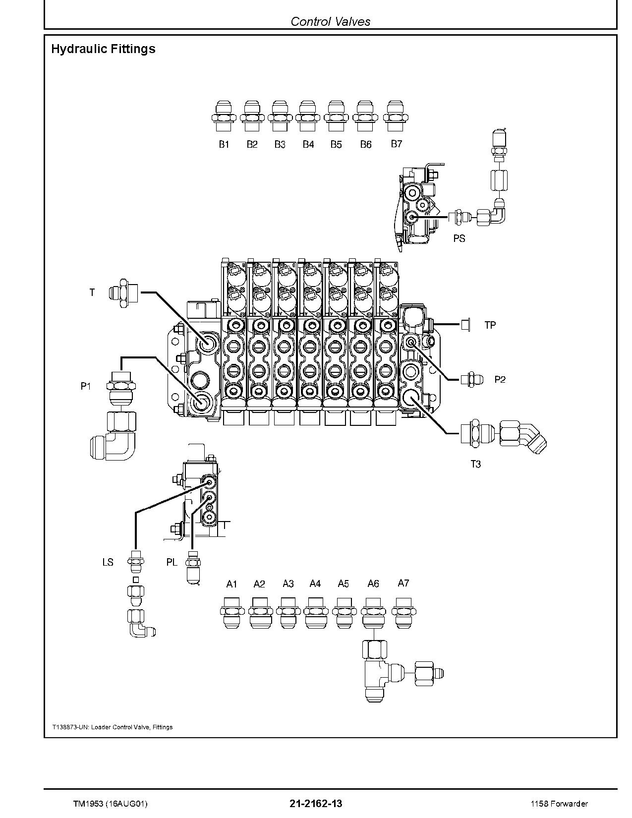 John Deere 1158 Wheeled Forwarders Repair Manual TM1953 (3)