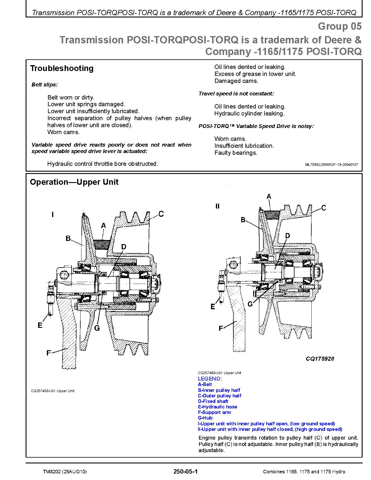 John Deere 1165 1175 Combines Operation Test Manual TM8202 (3)