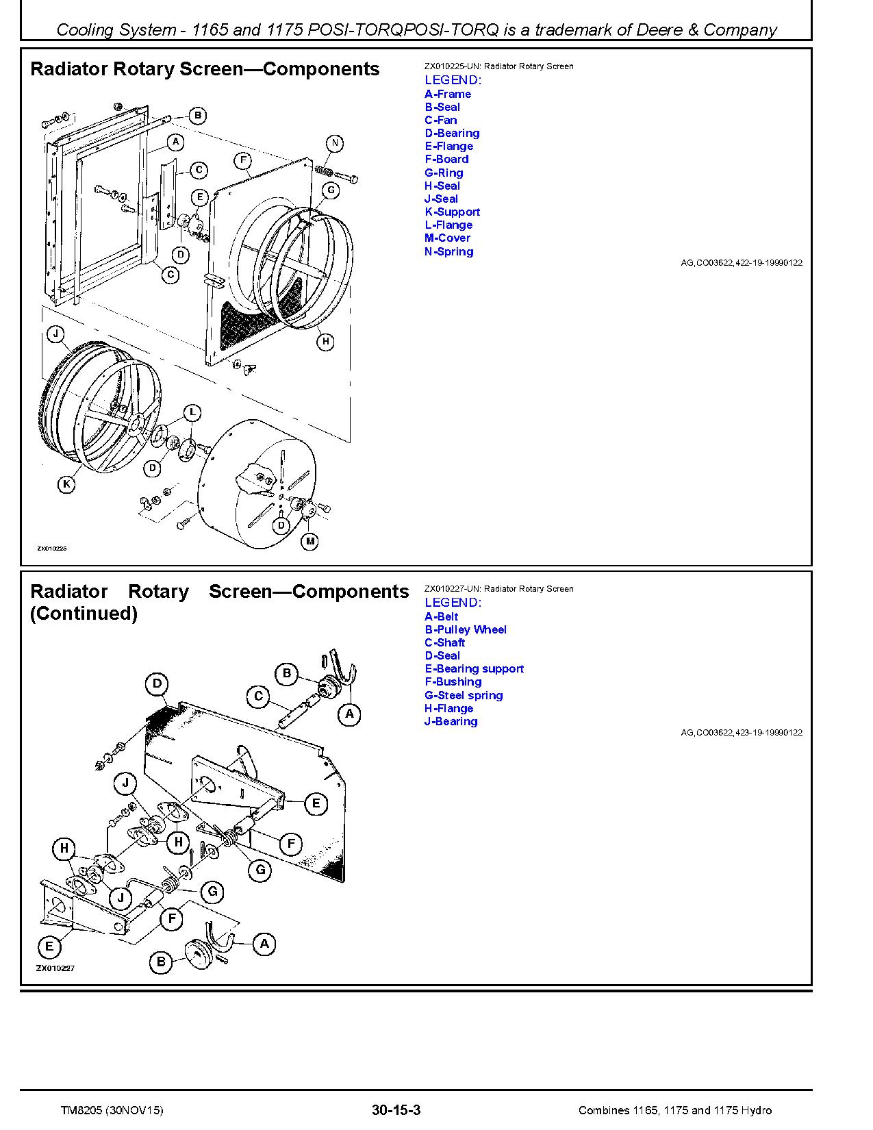 John Deere 1165 1175 Hydro Combines Repair Manual TM8205 (2)