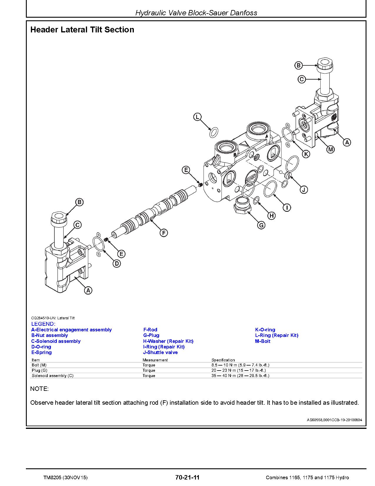 John Deere 1165 1175 Hydro Combines Repair Manual TM8205 (4)
