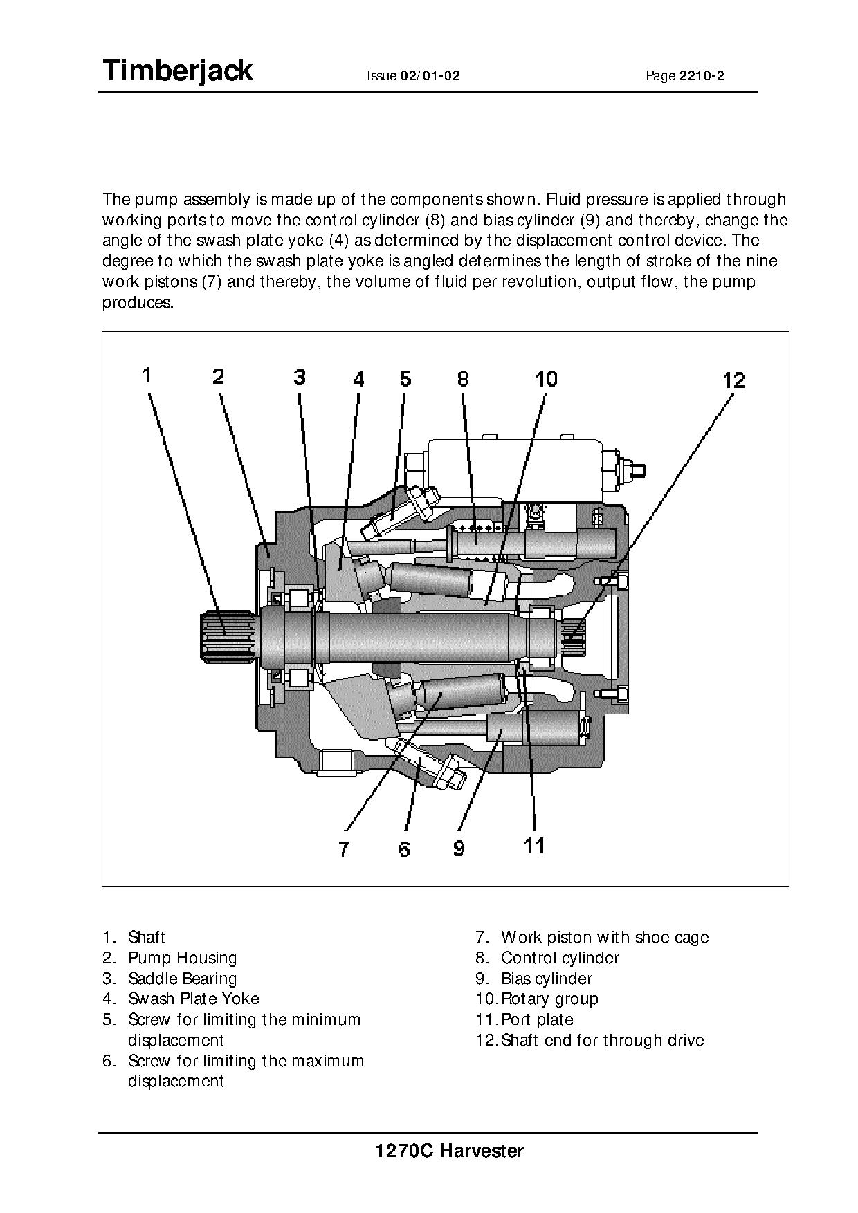 John Deere 1263 Harvesters Workshop Manual TM1962 (2)